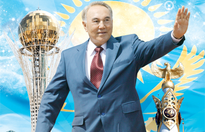 Президент РК Нурсултан Назарбаев : нет необходимости изменять название столицы Казахстана.